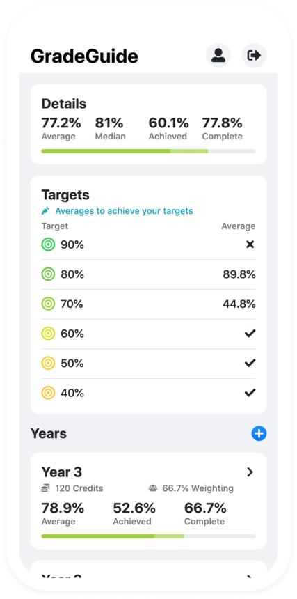 university assignment grade calculator